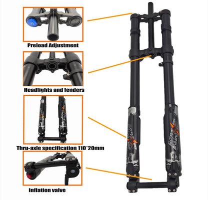 KKE Forks